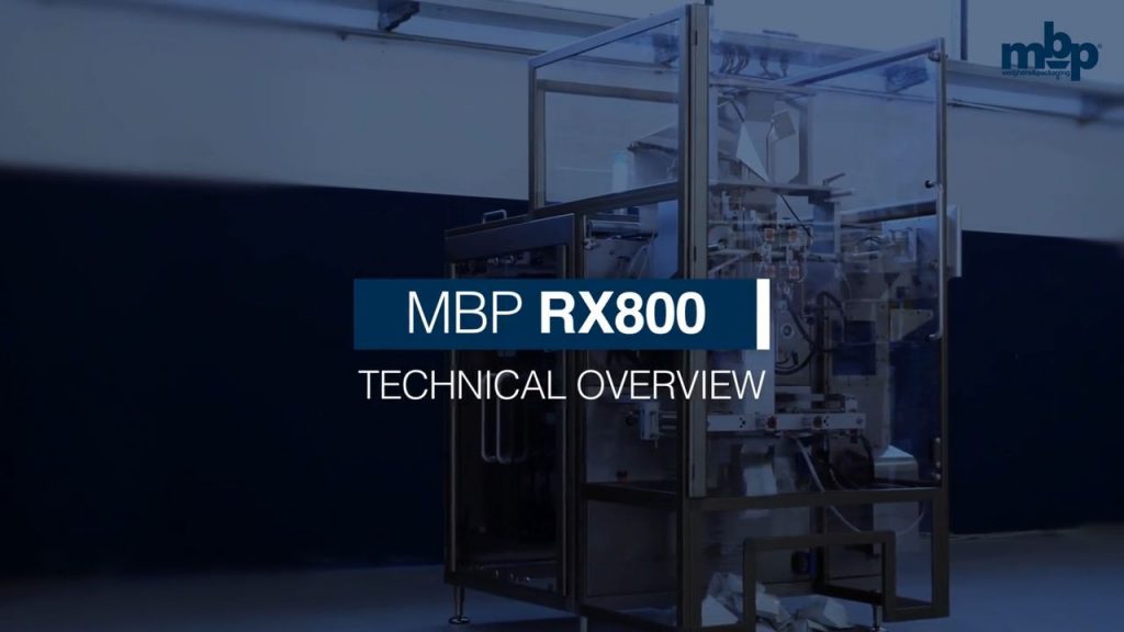 Panoramica tecnica MBP RX800